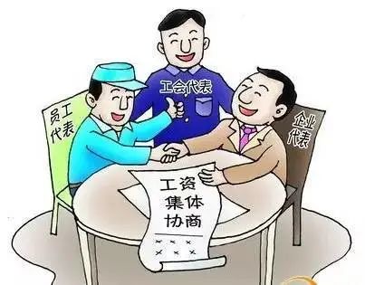 【工会“微”课堂】什么是集体协商，快来这里看看啦！